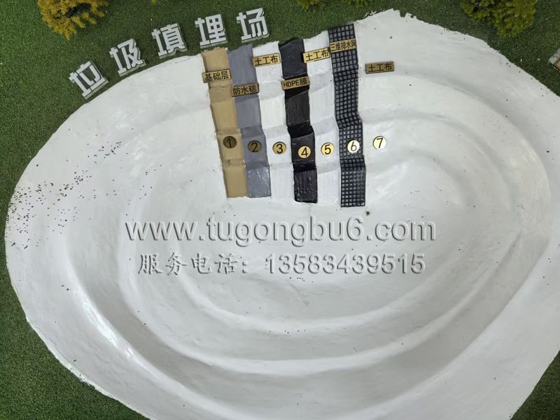 垃圾填埋場綜合防滲建設方案
